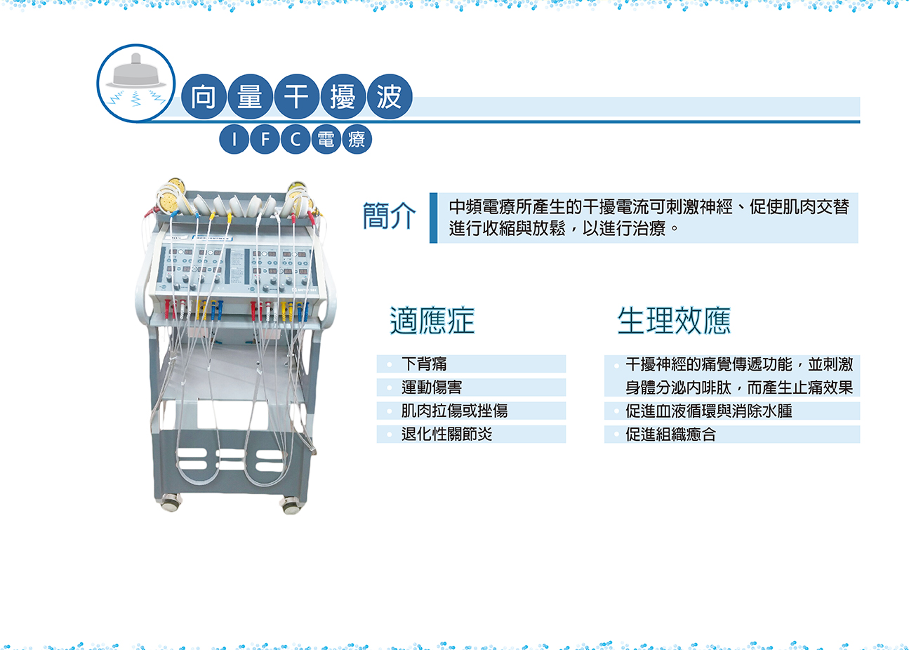 向量干擾波